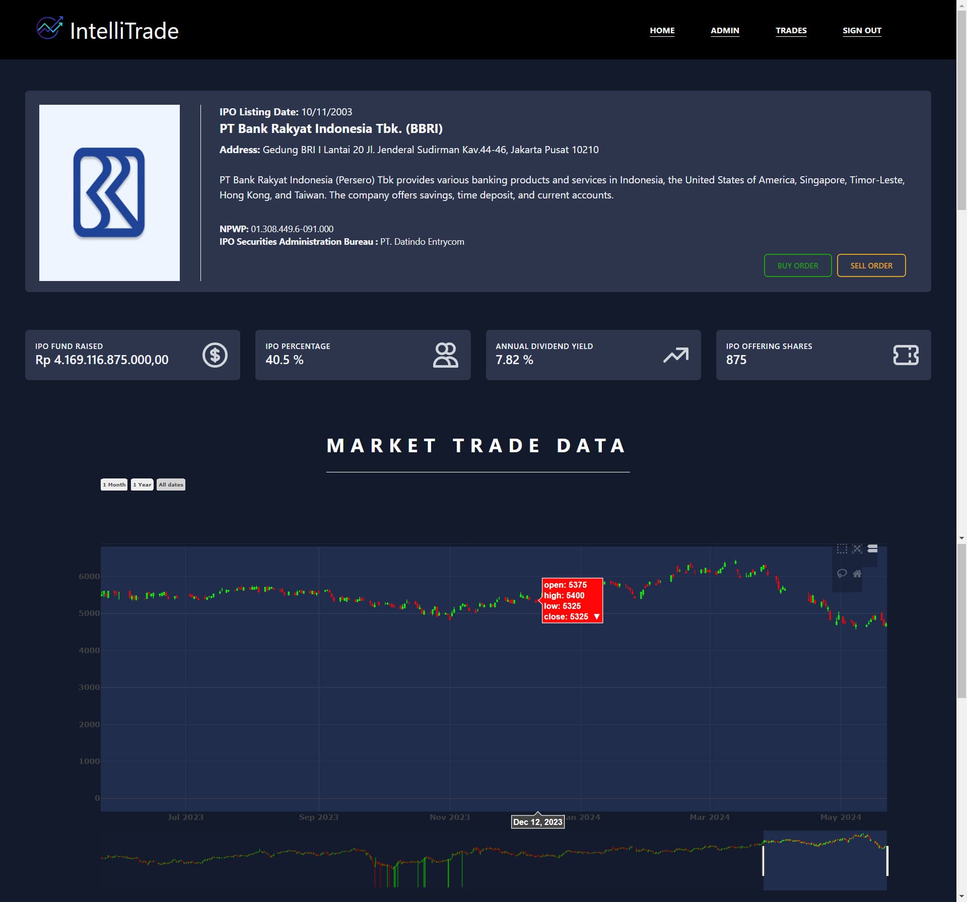 IntelliTrade preview